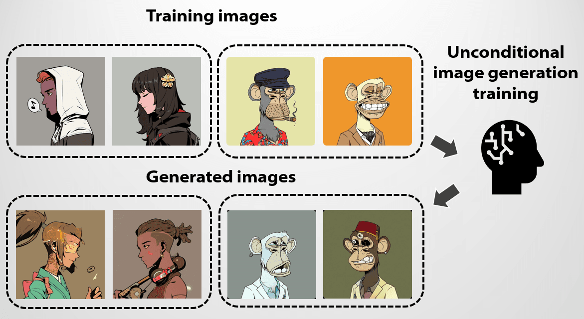 Google halts Gemini AI image generation over racial accuracy concerns